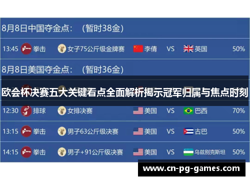 欧会杯决赛五大关键看点全面解析揭示冠军归属与焦点时刻 欧会杯决赛五大关键看点全面解析揭示冠军归属与焦点时刻