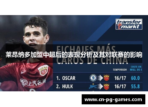 莱昂纳多加盟中超后的表现分析及其对联赛的影响