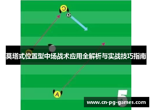 莫塔式位置型中场战术应用全解析与实战技巧指南 莫塔式位置型中场战术应用全解析与实战技巧指南