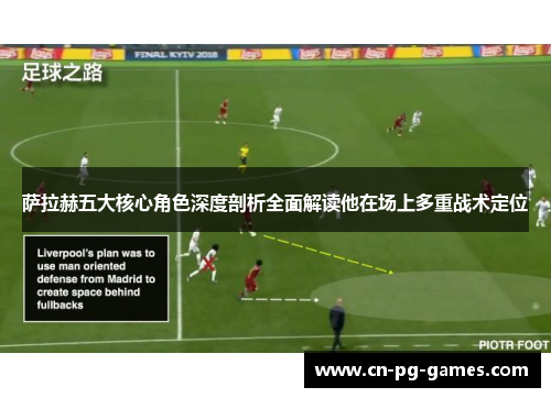 萨拉赫五大核心角色深度剖析全面解读他在场上多重战术定位