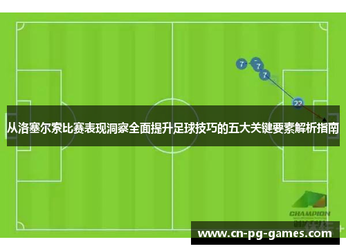 从洛塞尔索比赛表现洞察全面提升足球技巧的五大关键要素解析指南