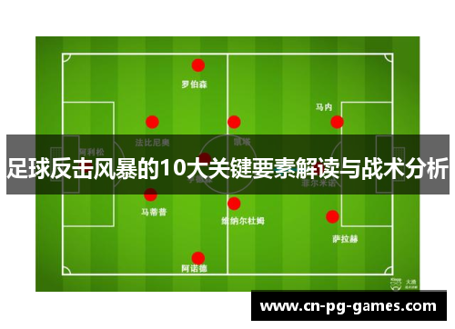 足球反击风暴的10大关键要素解读与战术分析