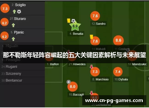 那不勒斯年轻阵容崛起的五大关键因素解析与未来展望 那不勒斯年轻阵容崛起的五大关键因素解析与未来展望