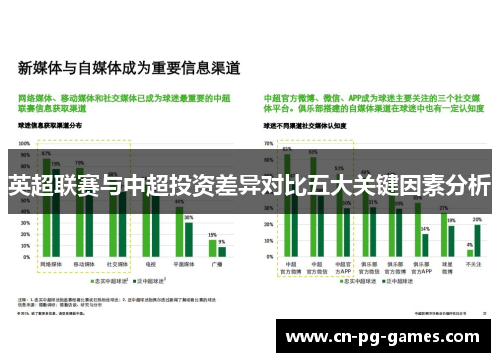 英超联赛与中超投资差异对比五大关键因素分析
